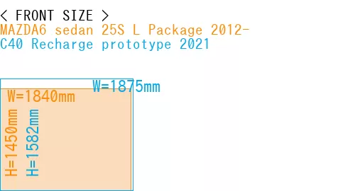 #MAZDA6 sedan 25S 
L Package 2012- + C40 Recharge prototype 2021